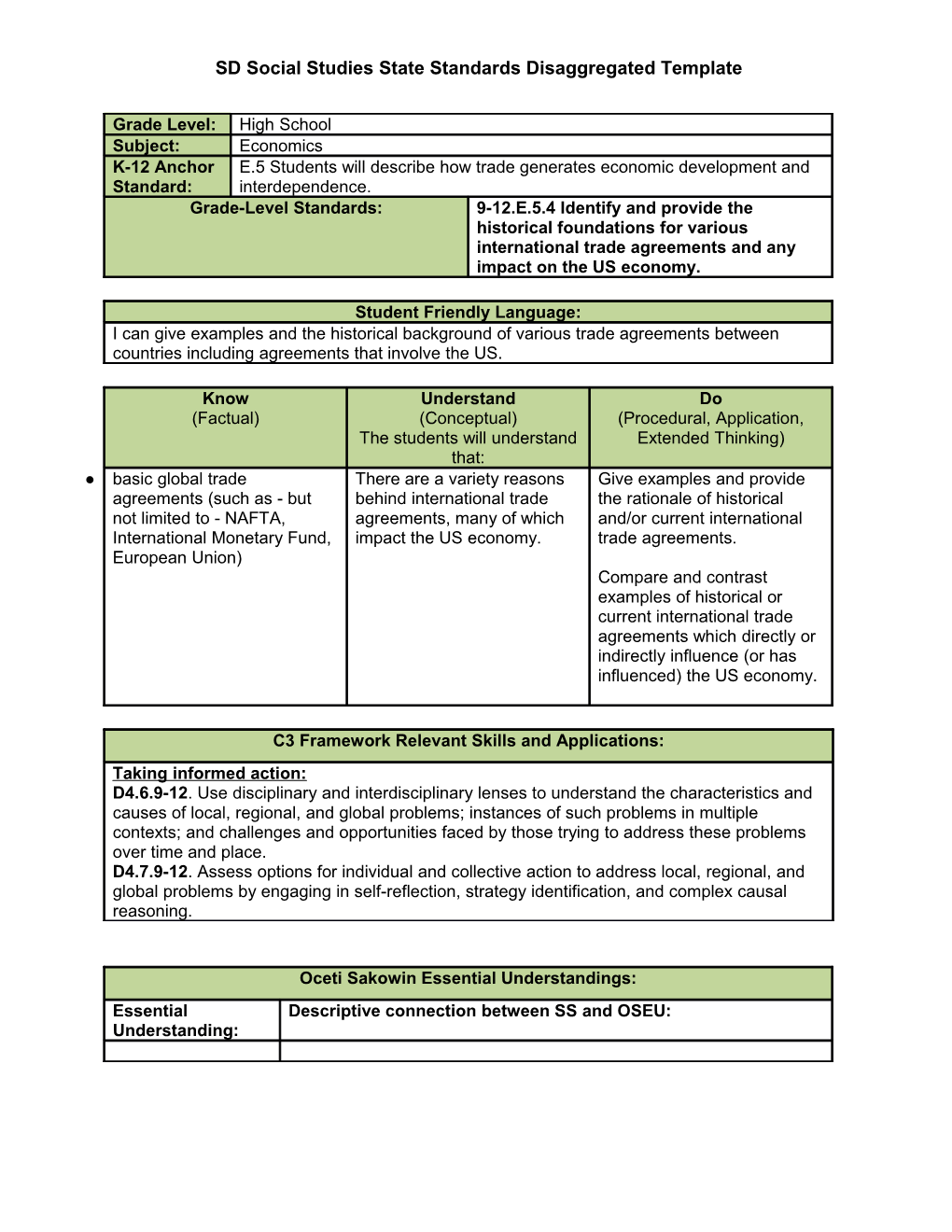 SD Social Studies State Standards Disaggregated Template