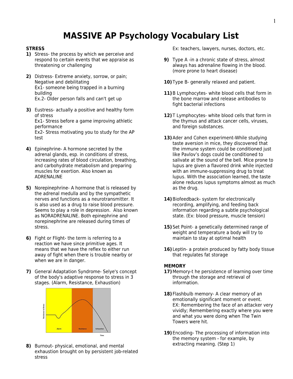 MASSIVE AP Psychology Vocabulary List