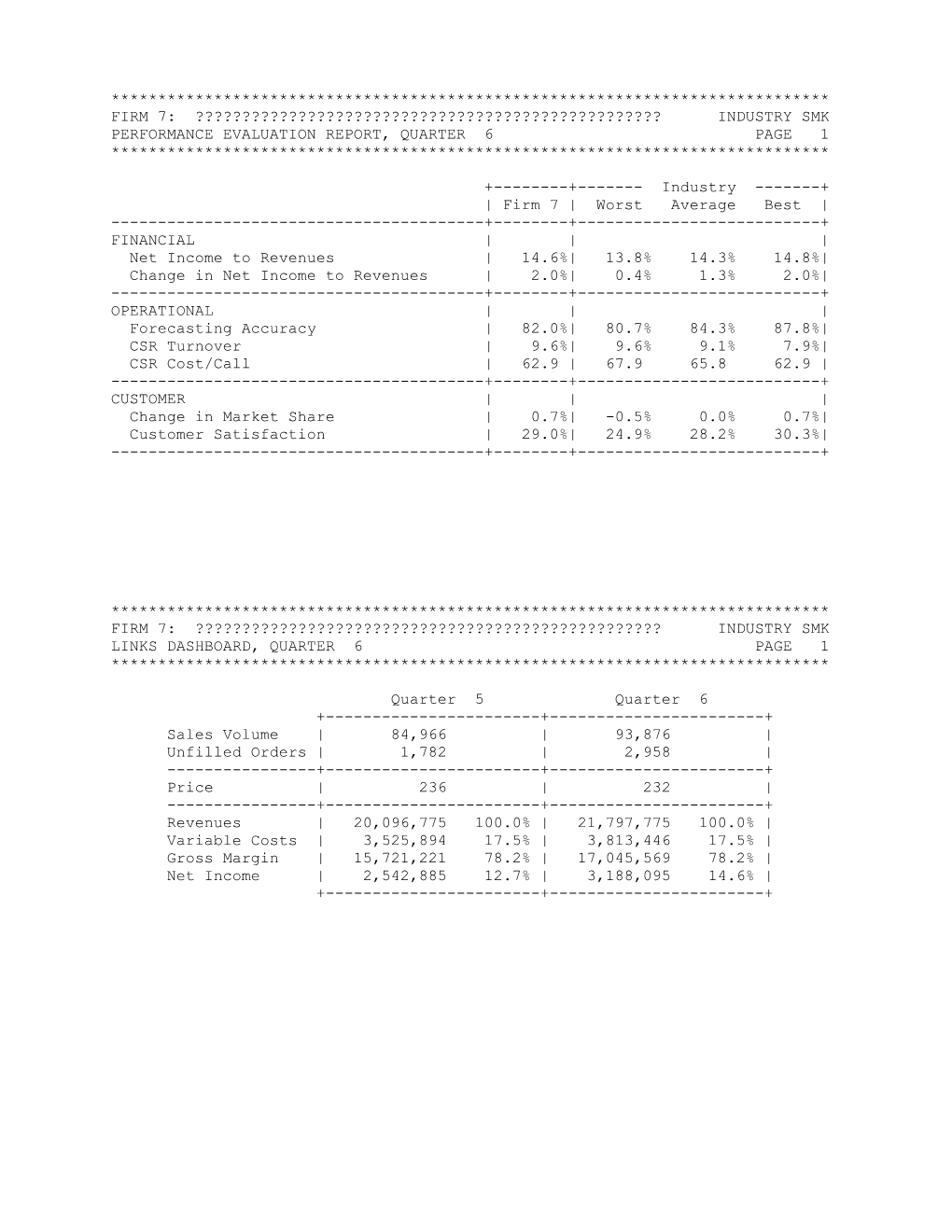 Performance Evaluation Report, Quarter 6 Page 1