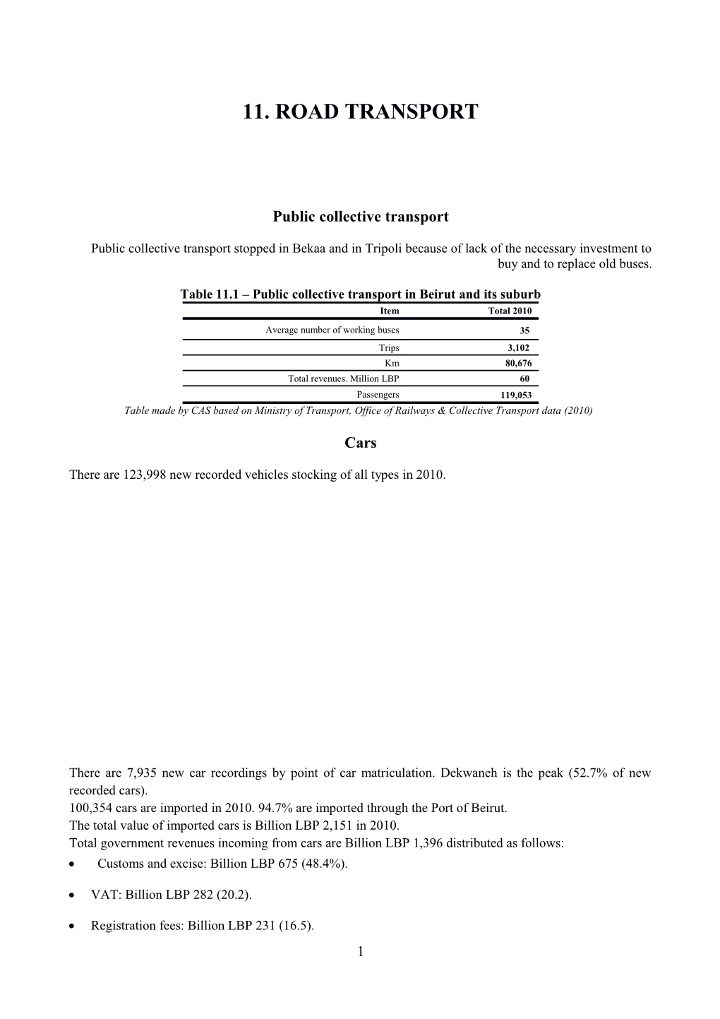 Table 11.1 Public Collective Transport in Beirut and Its Suburb