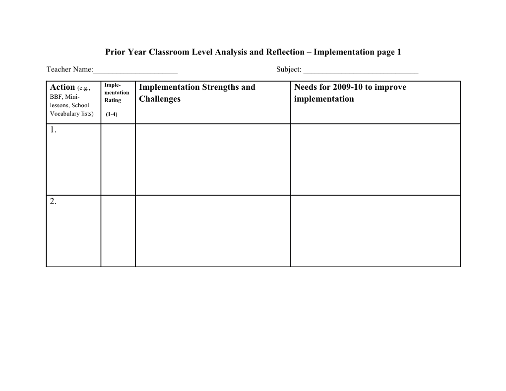 Prior Yearclassroom Level Analysis and Reflection Implementation Page 1