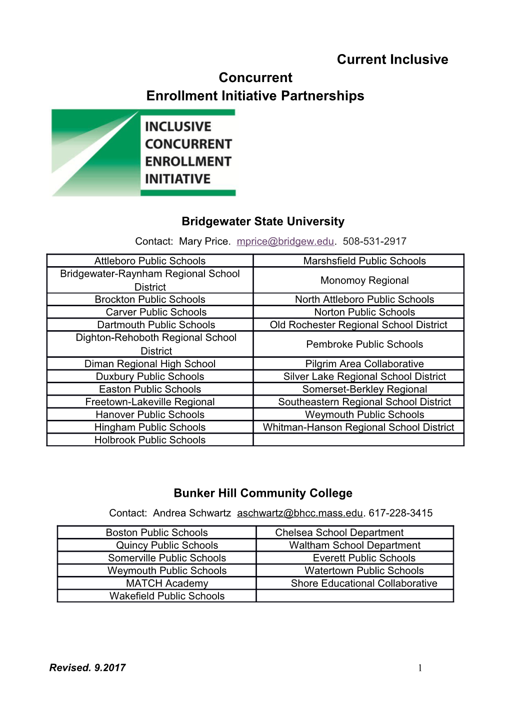 Inclusive Concurrent Enrollment Program. Guide #2