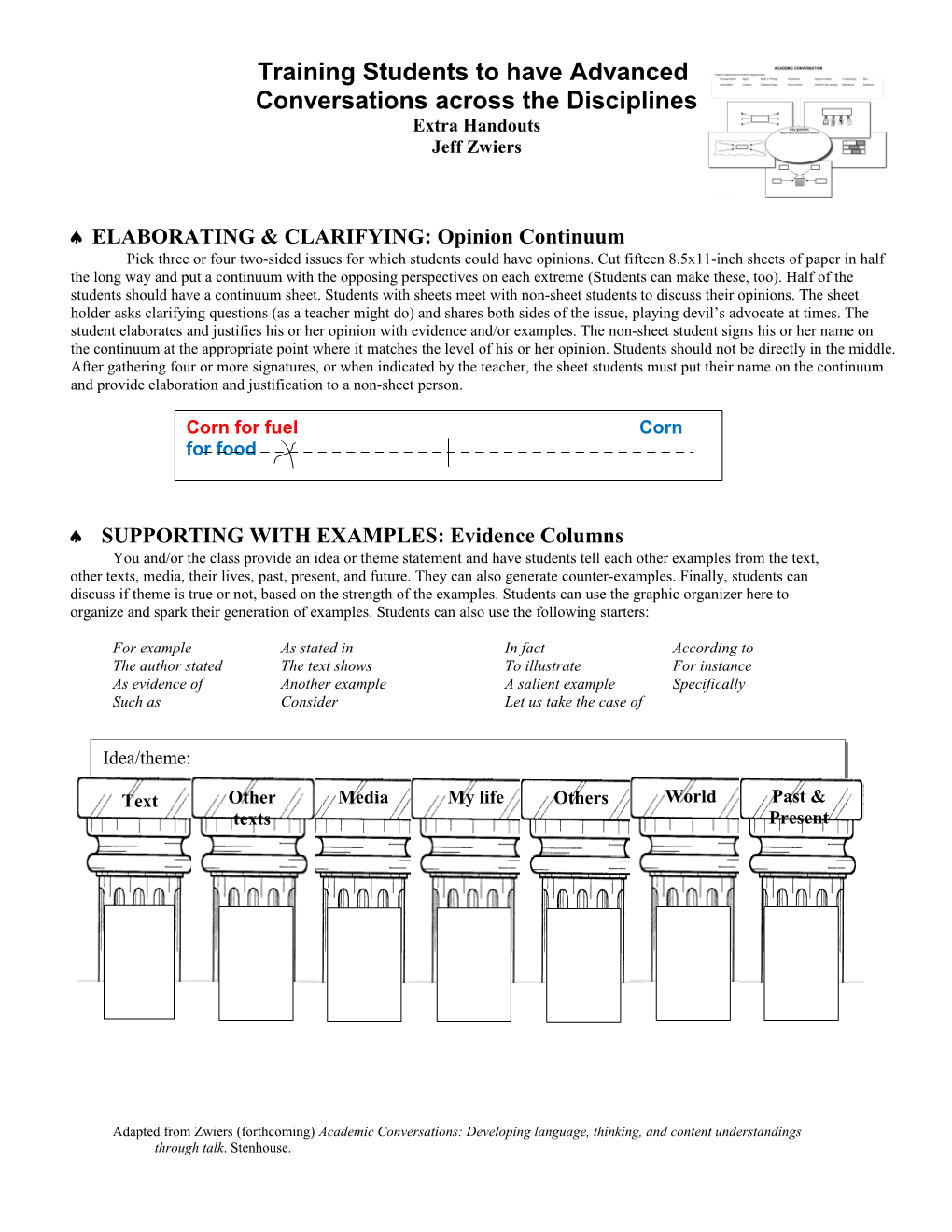 Training Students to Have Advanced Conversations Across the Disciplines Extra Handouts