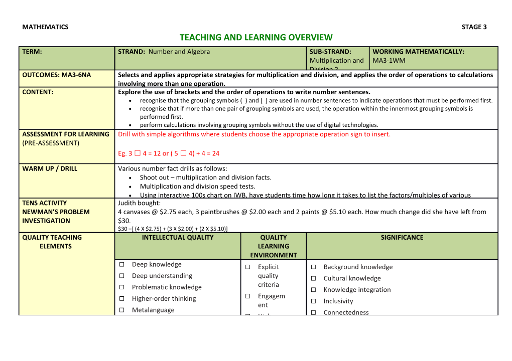Teaching and Learning Overview s16