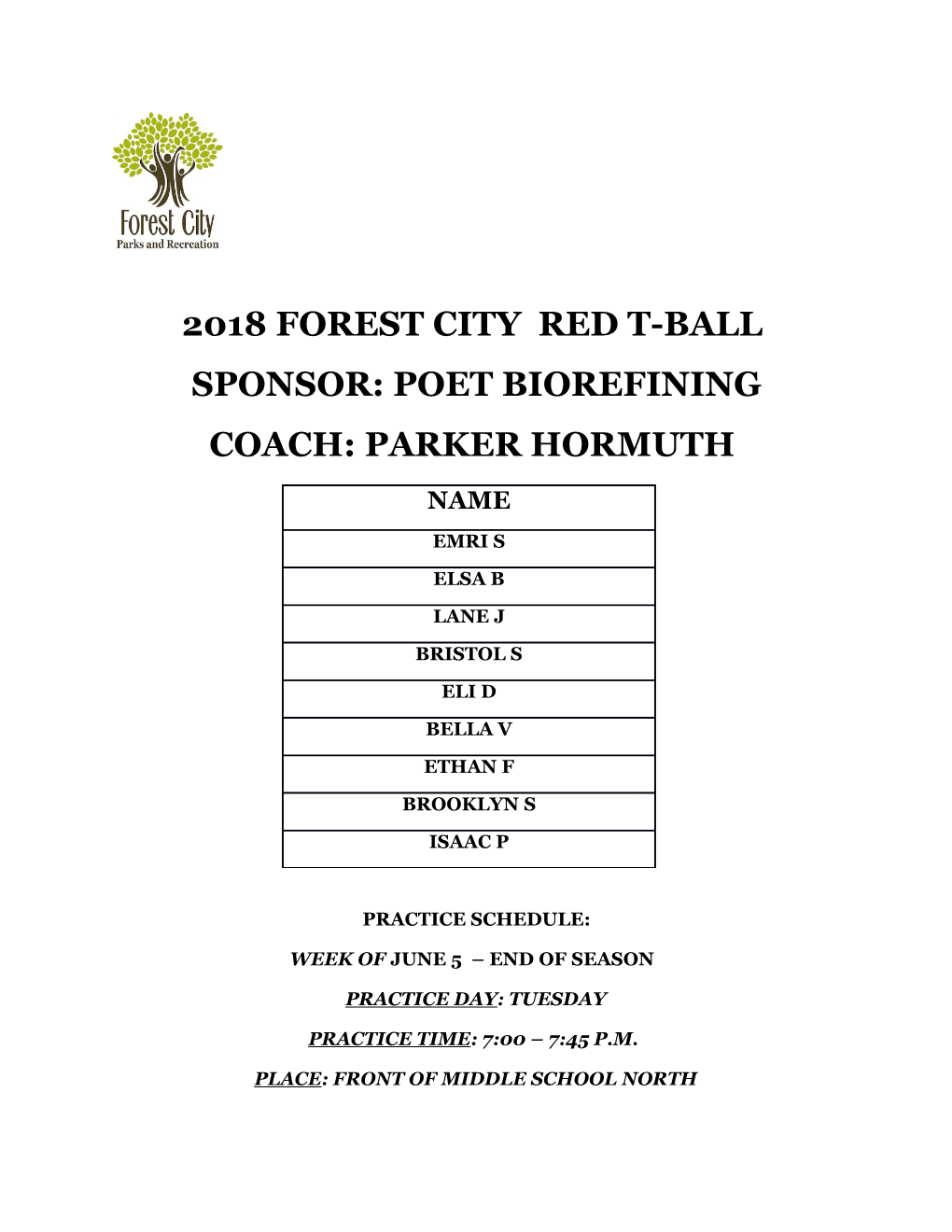 2018 Forest City Red T-Ball