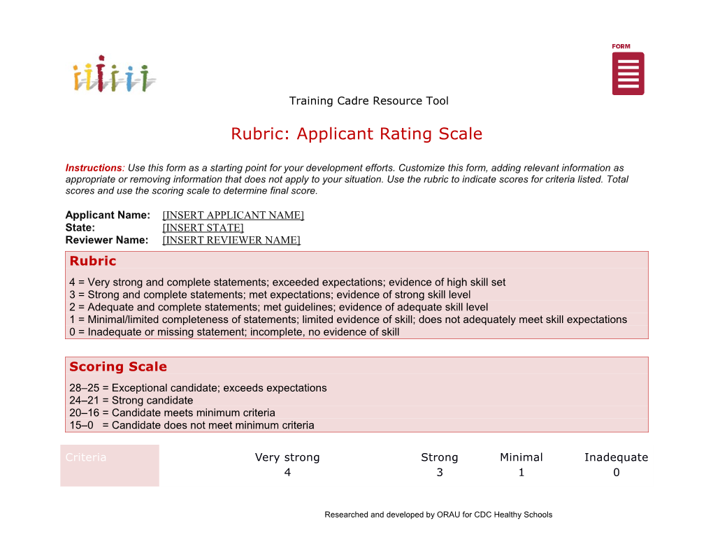 Rubric: Applicant Rating Scale