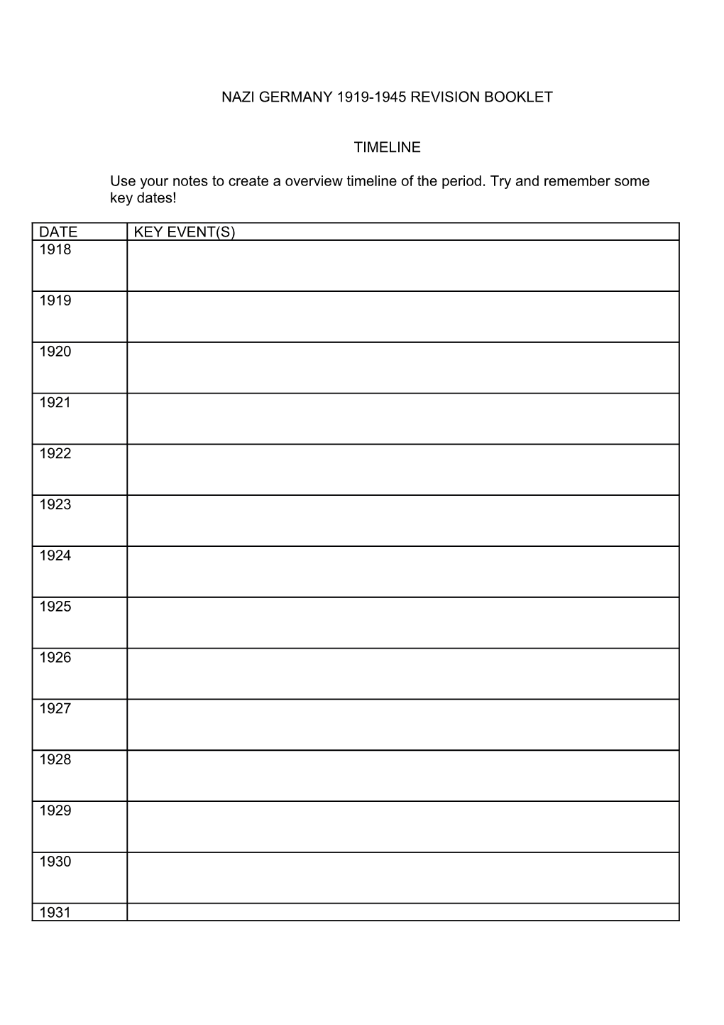 Nazi Germany 1919-1945 Revision Booklet