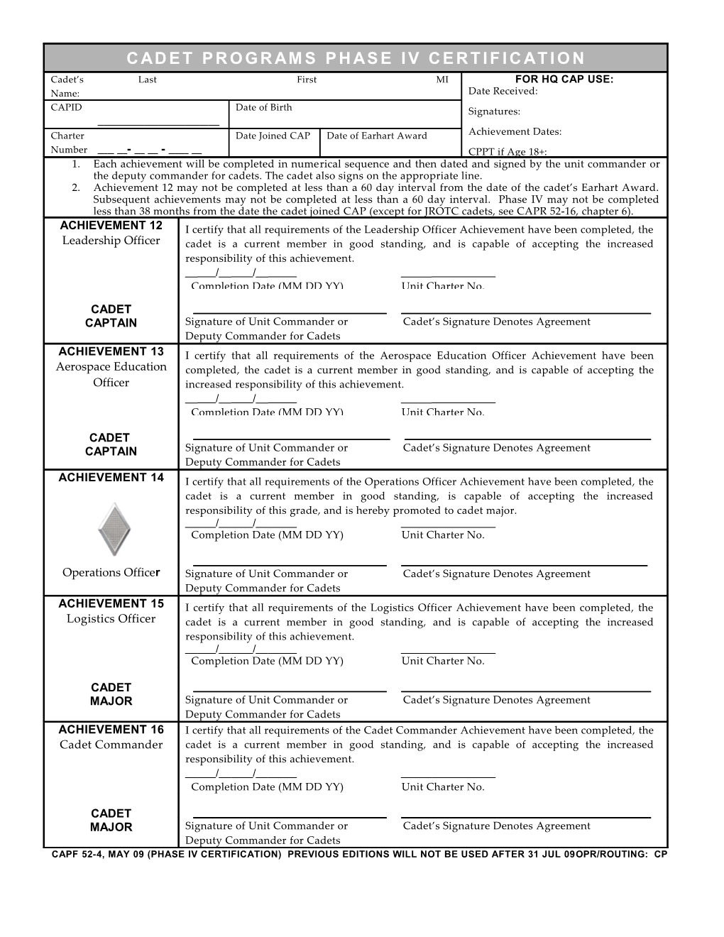 Cadet Programs Phase I Certification