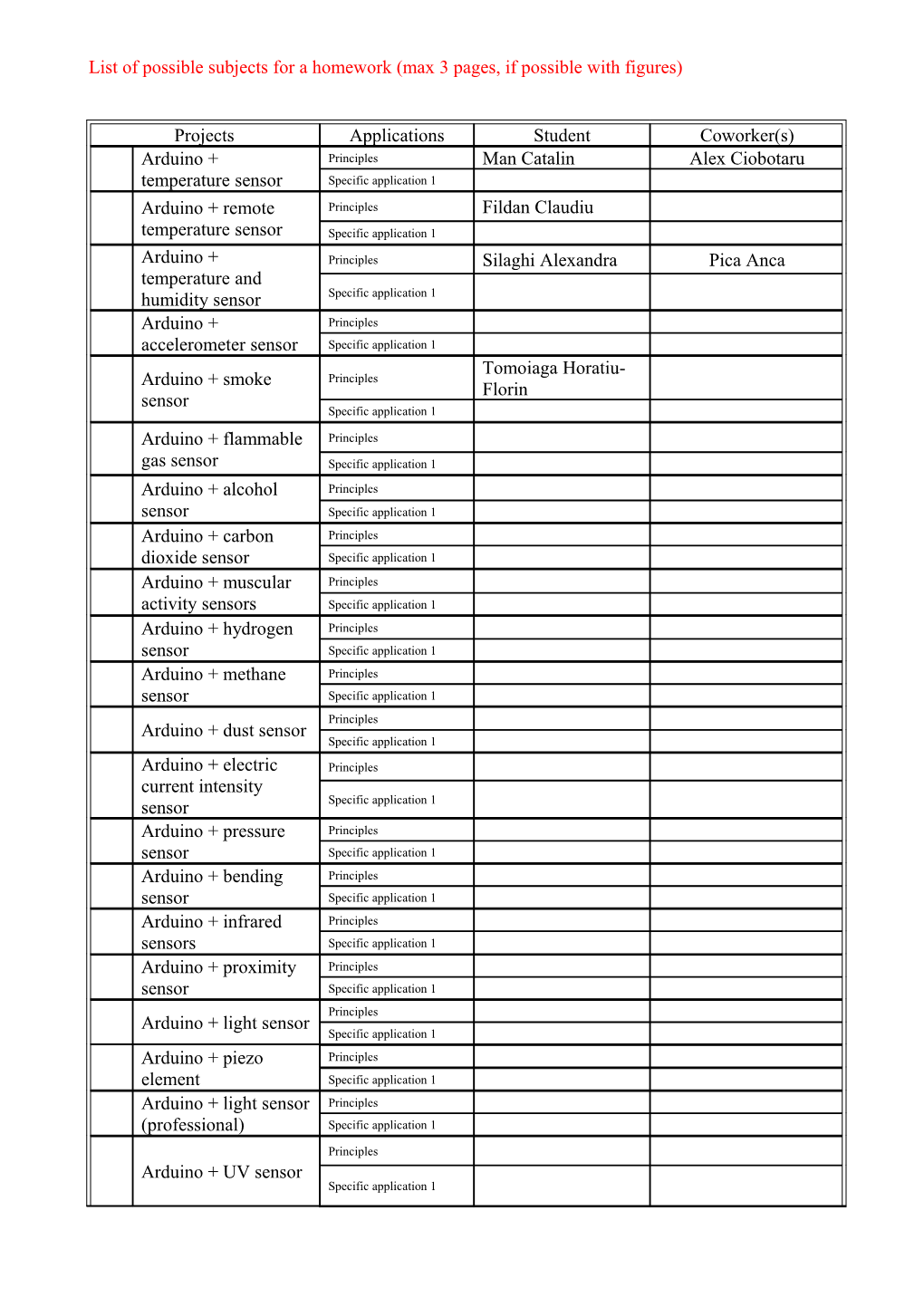 List of Possible Subjects for a Homework (Max 3 Pages, If Possible with Figures)