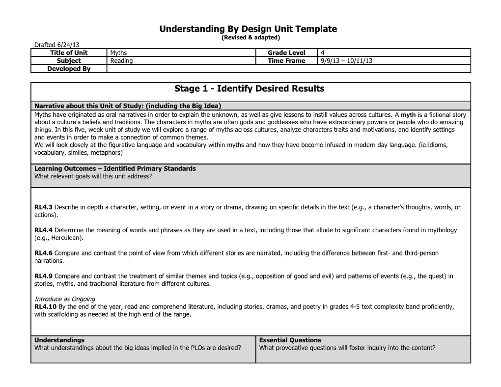 Understanding by Design Unit Template s2