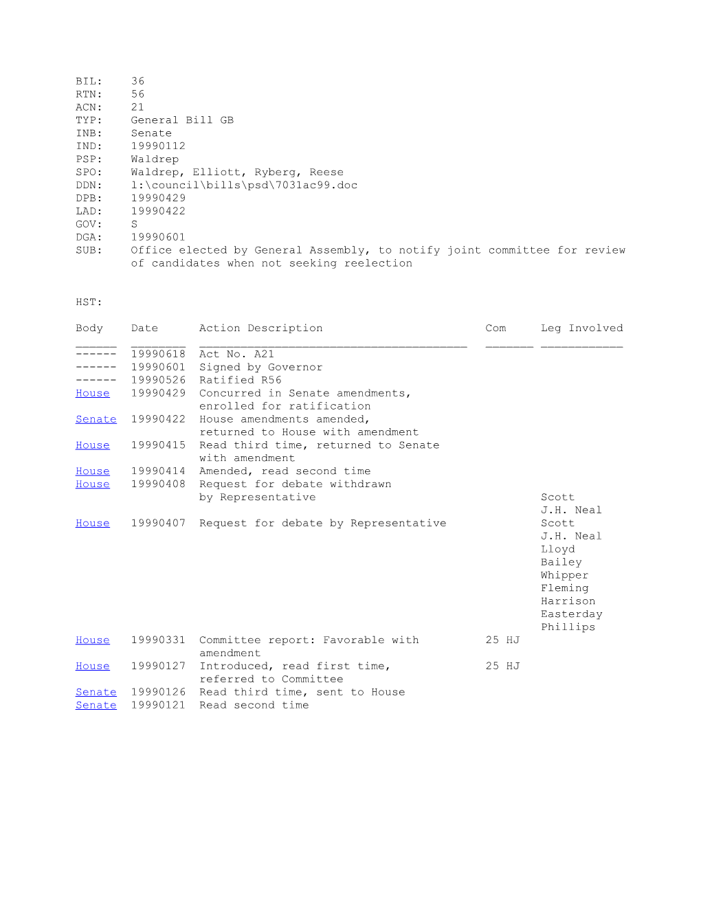 1999-2000 Bill 36: Office Elected by General Assembly, to Notify Joint Committee for Review