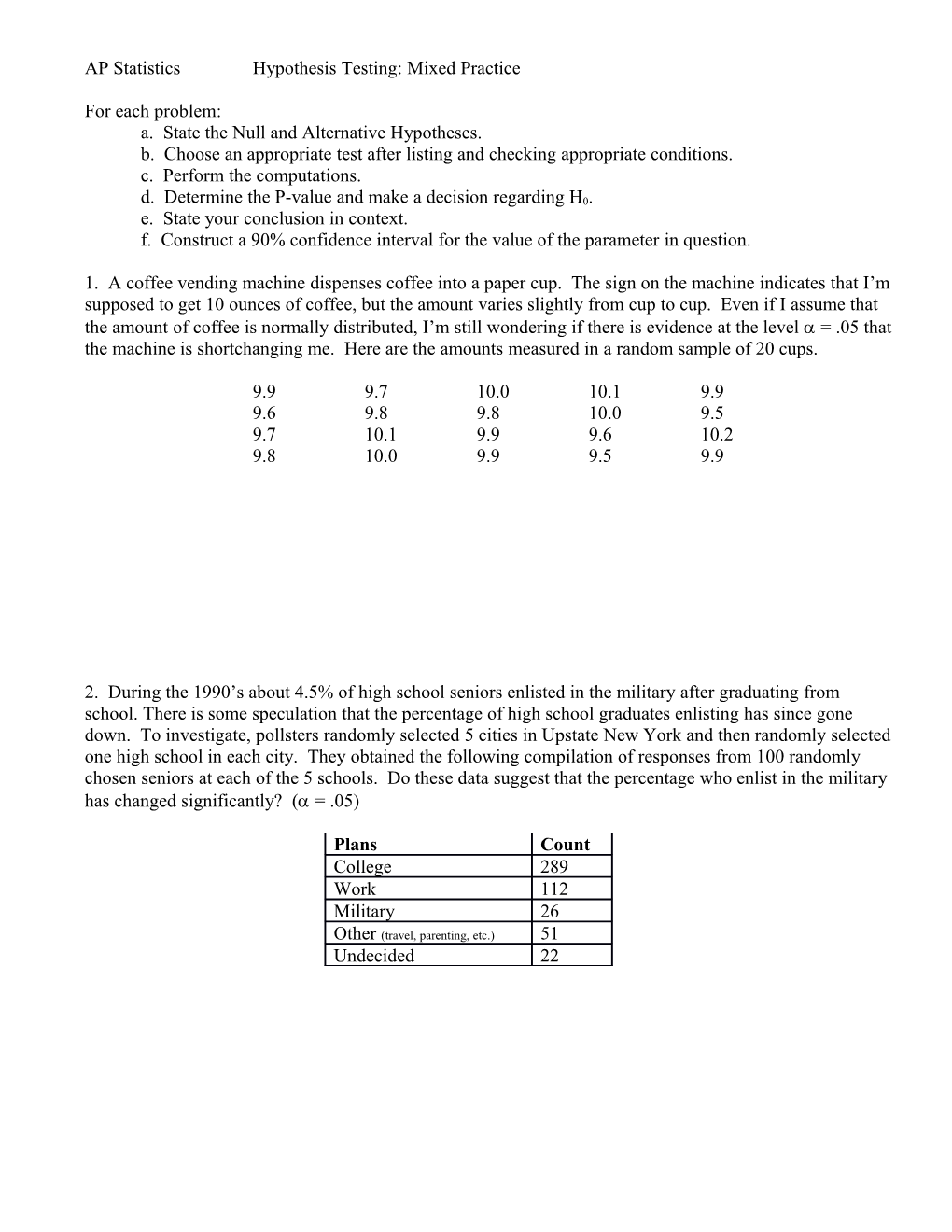 AP Statistics Hypothesis Testing: Mixed Practice