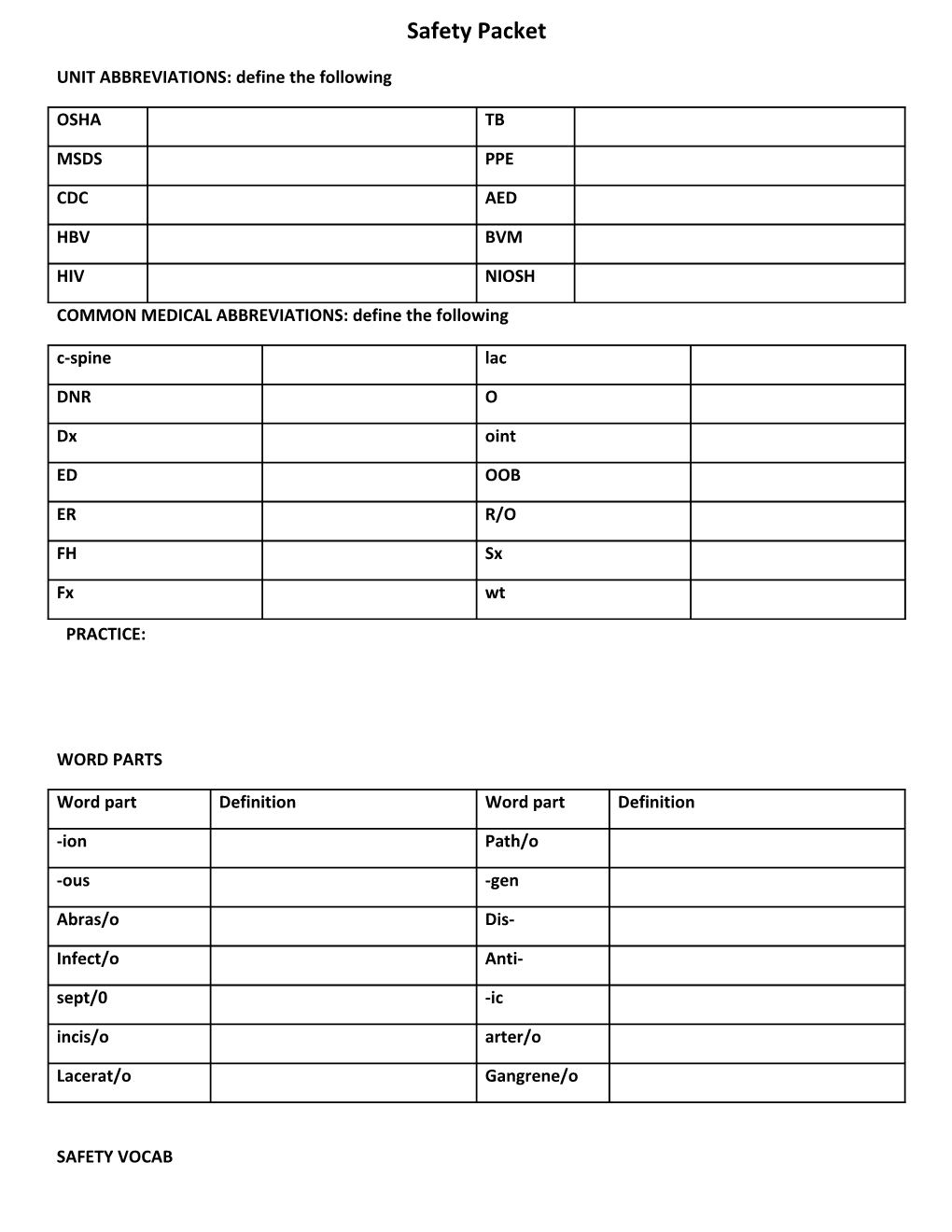 UNIT ABBREVIATIONS: Define the Following