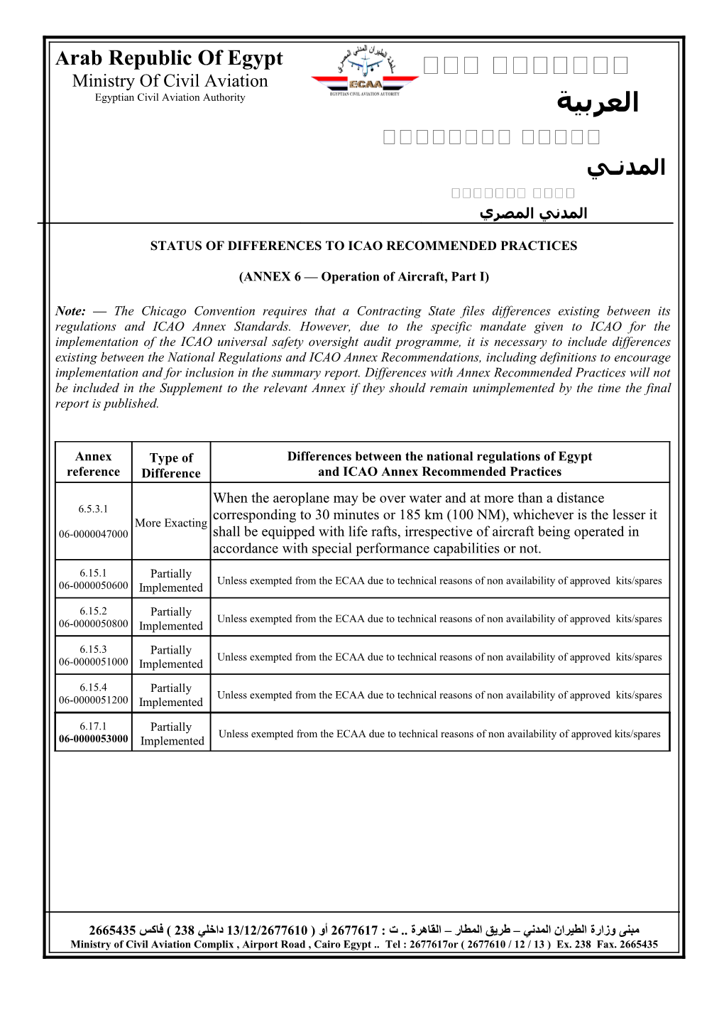 Status of Differences to Icao Recommended Practices