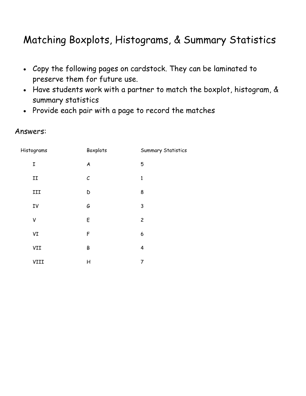 Matching Boxplots, Histograms, & Summary Statistics