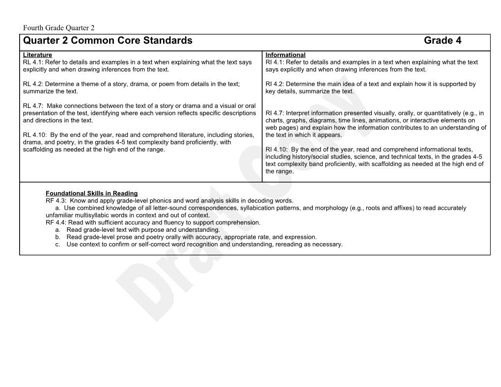 Quarter 2 Common Core Standards Grade 4