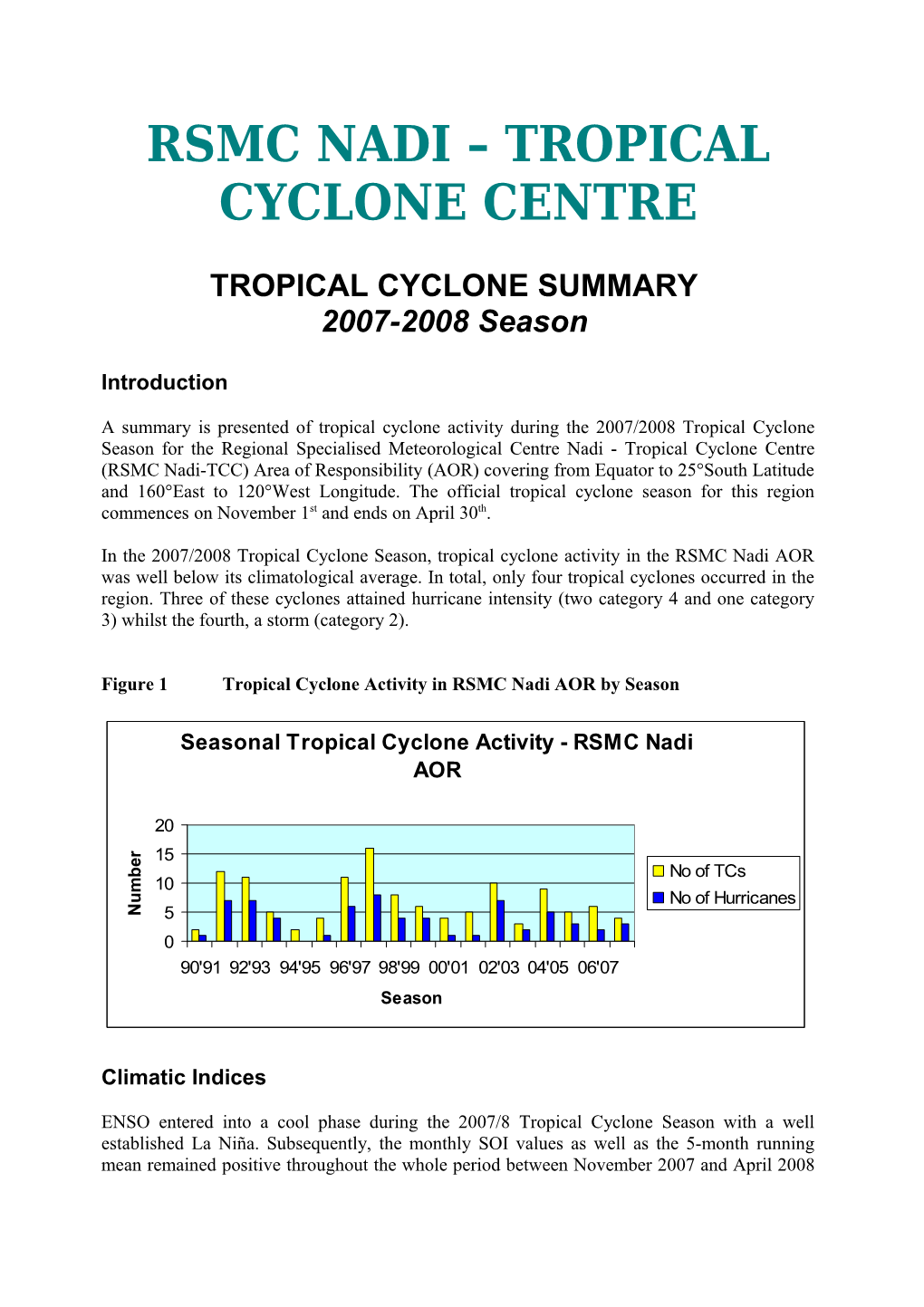 Tropical Cyclone Season Summary