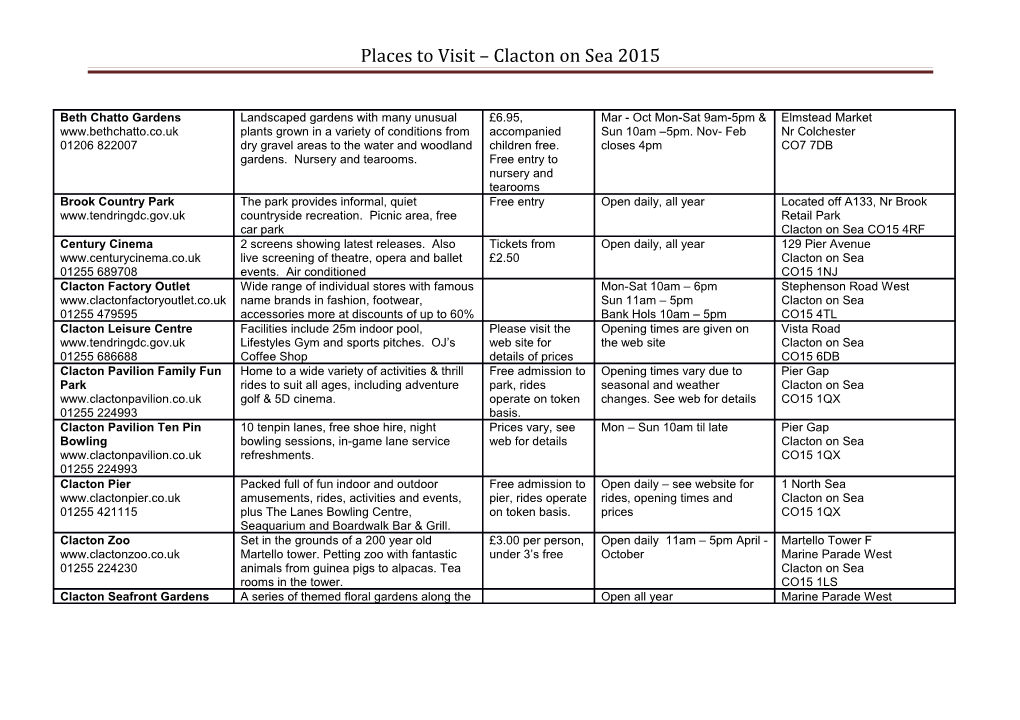 Places to Visit Clacton on Sea 2015