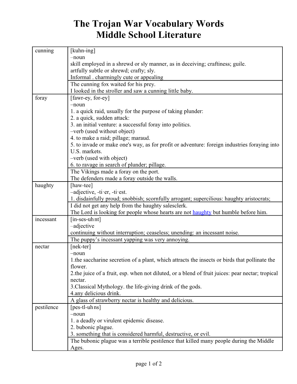 The Trojan War Vocabulary Words