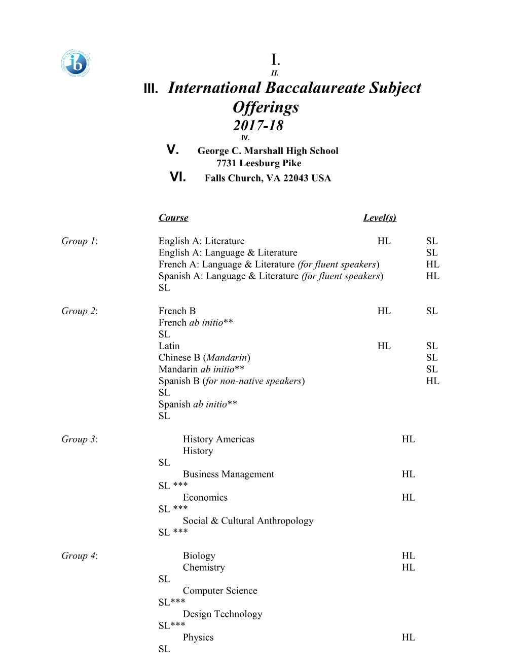 International Baccalaureate Subject Offerings