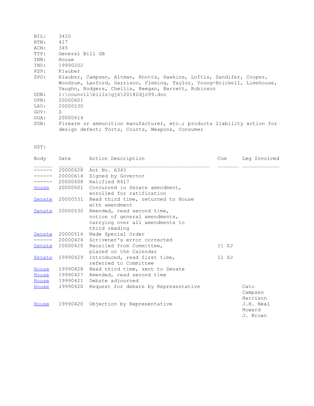 1999-2000 Bill 3420: Firearm Or Ammunition Manufacturer, Etc.; Products Liability Action