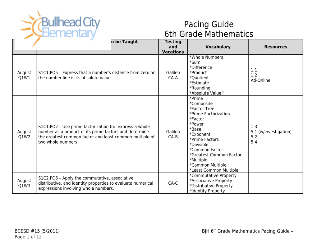 BCESD #15 (5/2011) BJH 6Th Grade Mathematics Pacing Guide Page 1 of 10