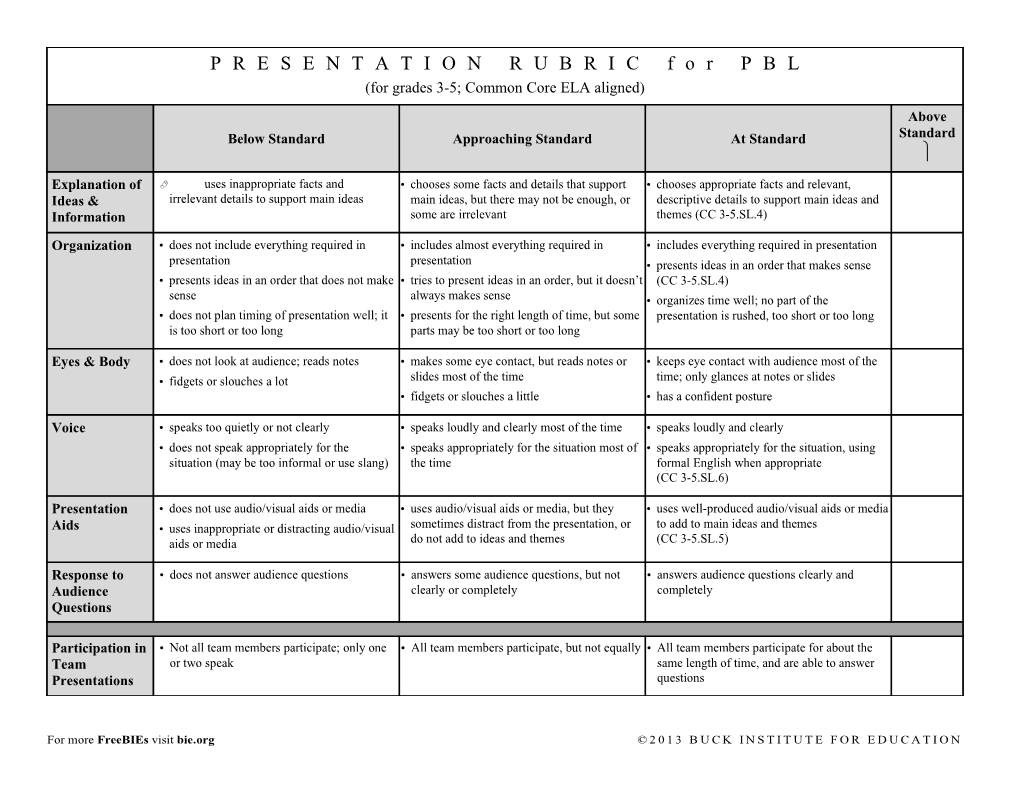 PROJECT OVERVIEW Page 1 s5