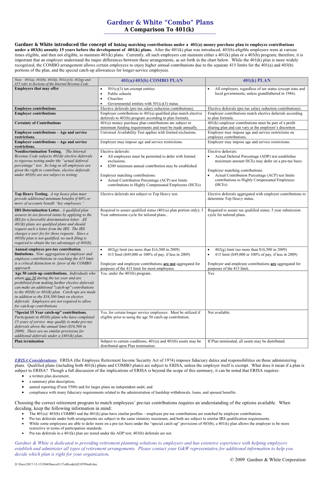 Gardner & White Combo Plans