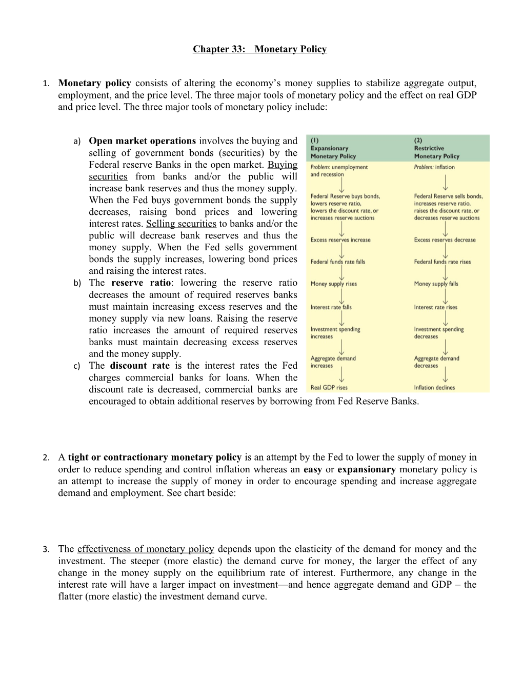 Chapter 33: Monetary Policy