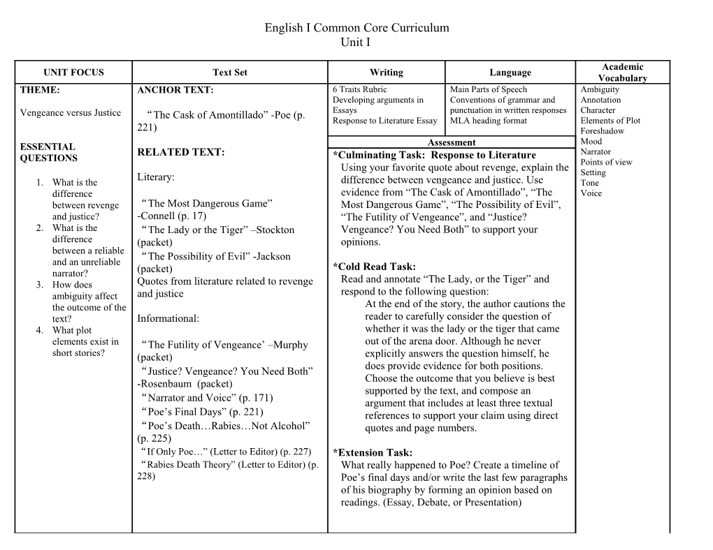 English I Common Core Curriculum