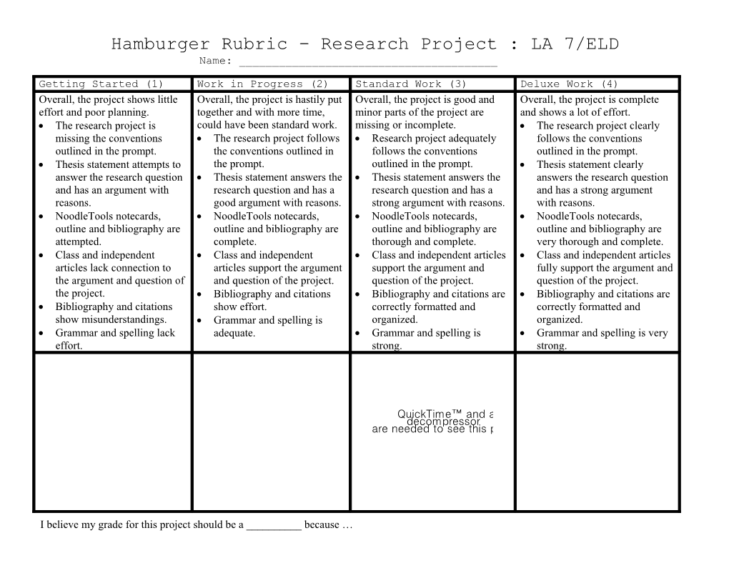 Hamburger Rubric Research Project : LA 7/ELD
