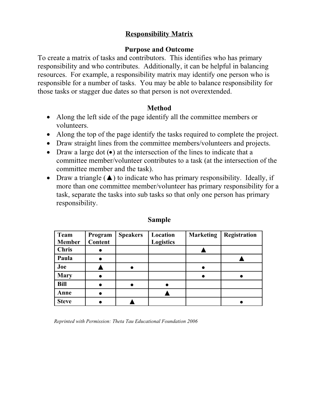 Responsibility Matrix