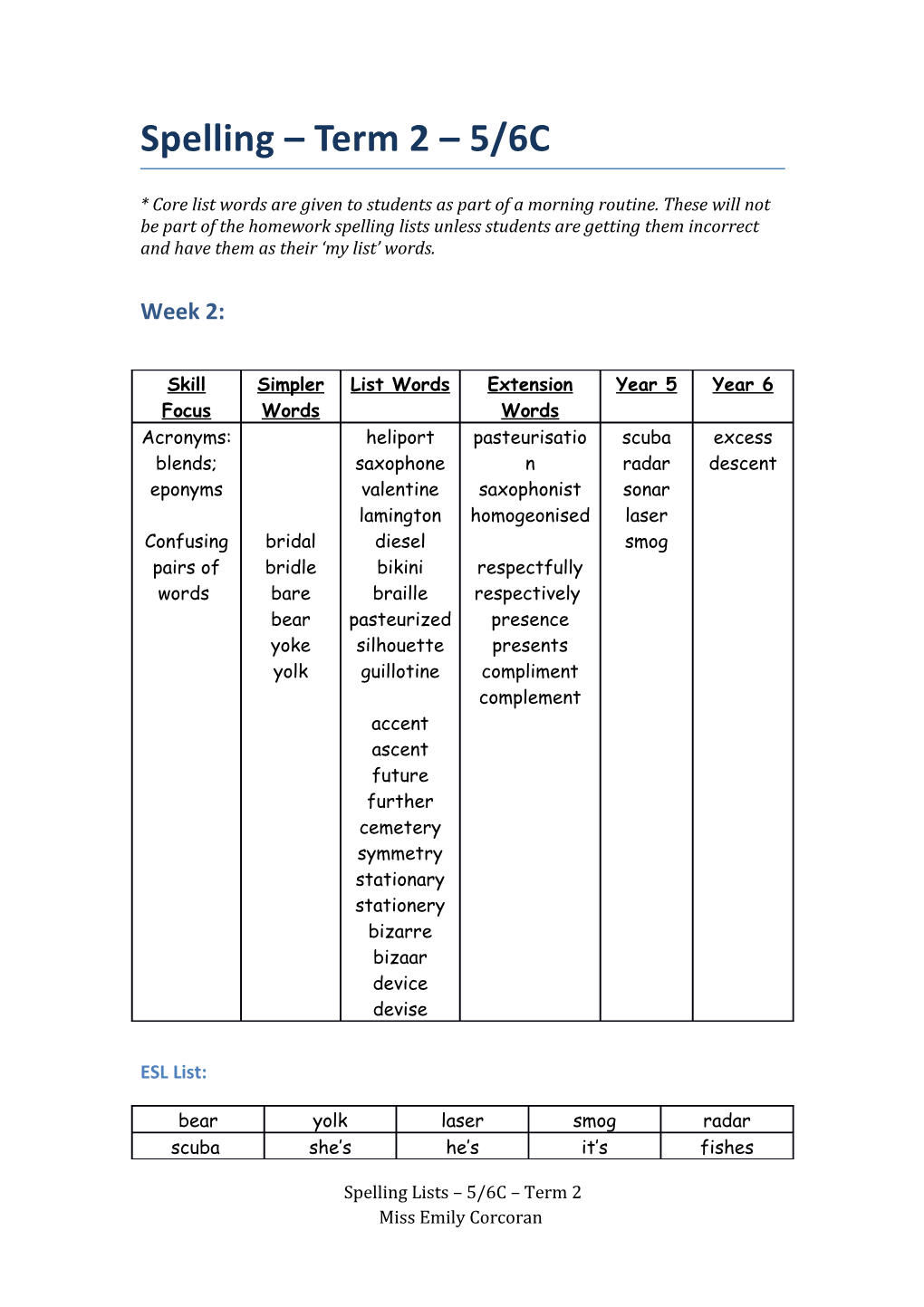 Spelling Lists 5/6C Term 2