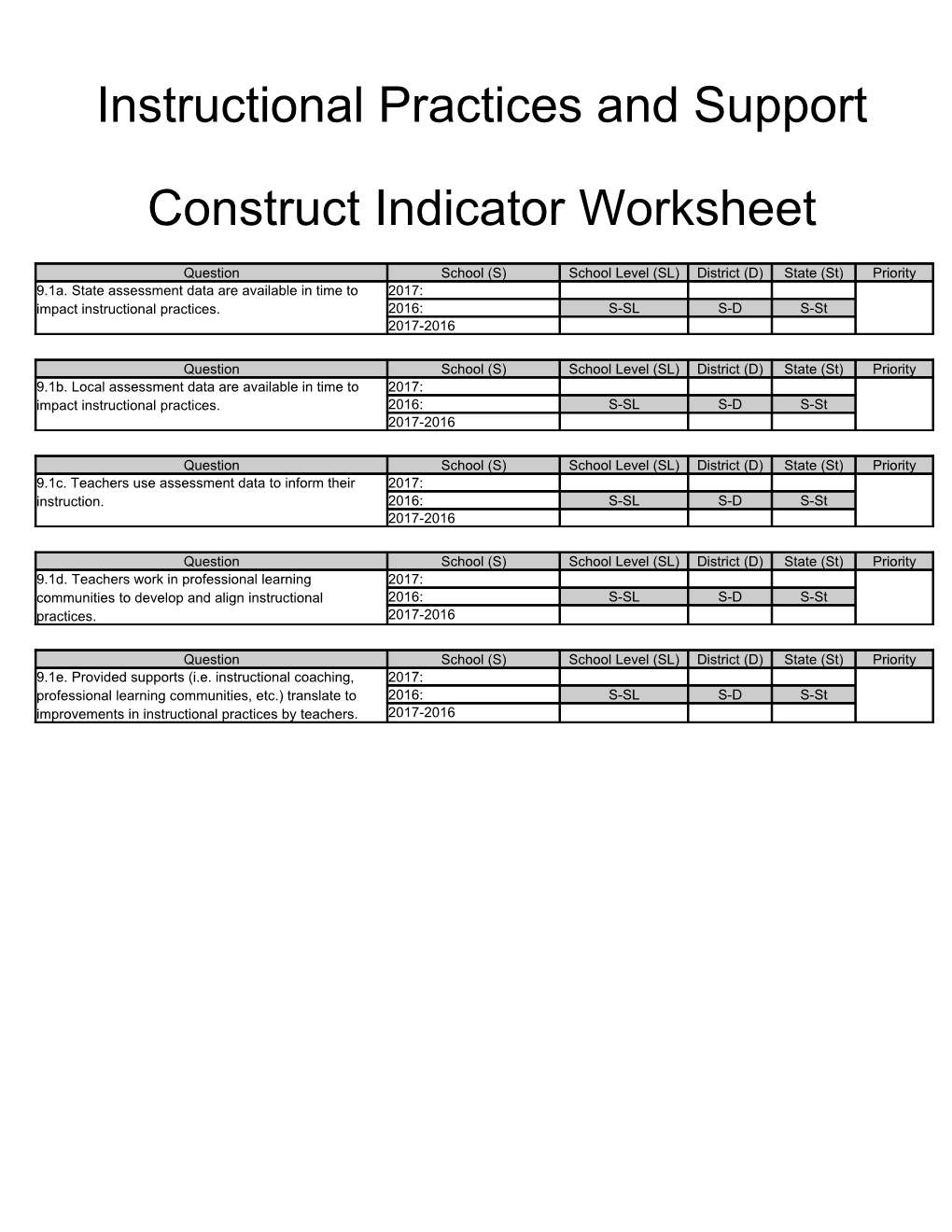 Instructional Practices and Support