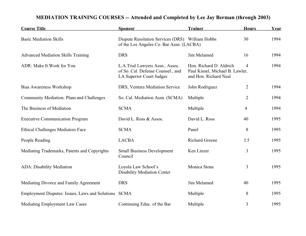 Mediation Training Courses