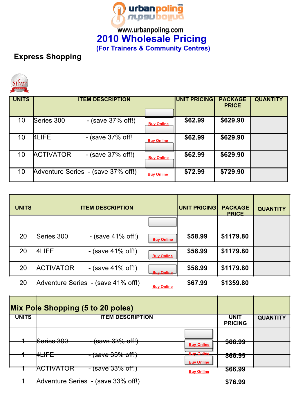 Units Item Description Unit Pricing Package Price