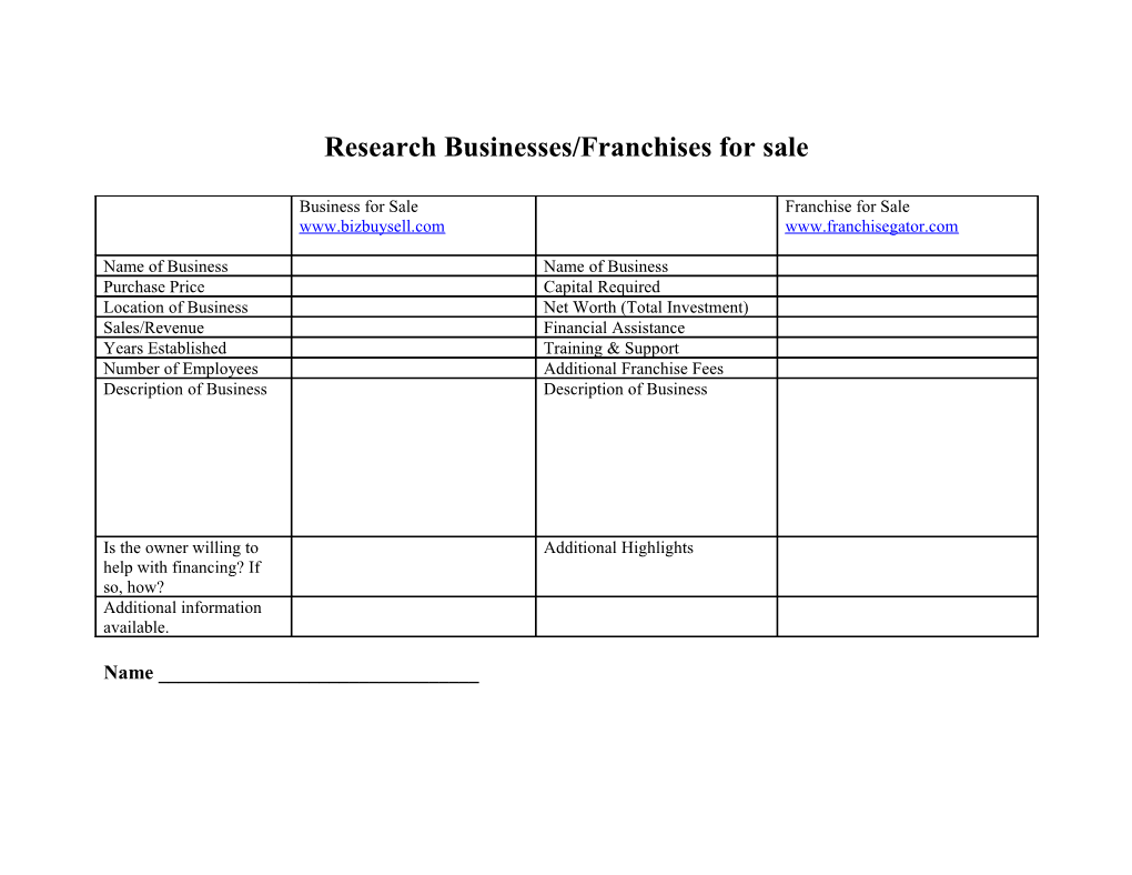 Research Businesses/Franchises For Sale