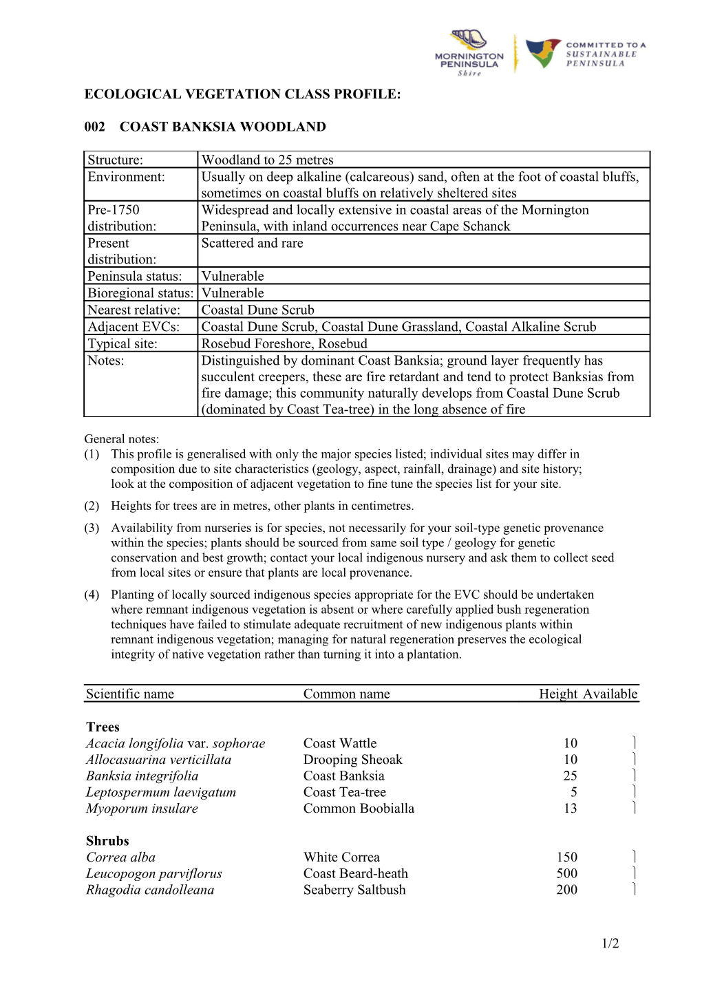 Ecological Vegetation Class Profile