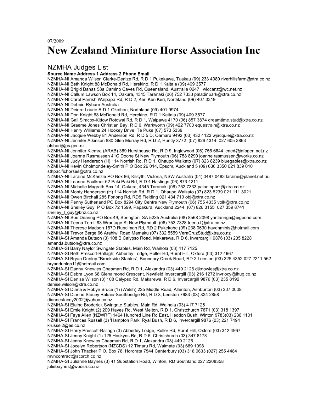 New Zealand Miniature Horse Association Inc