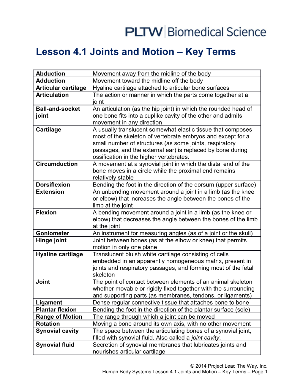 Lesson 4.1 Joints and Motion Key Terms