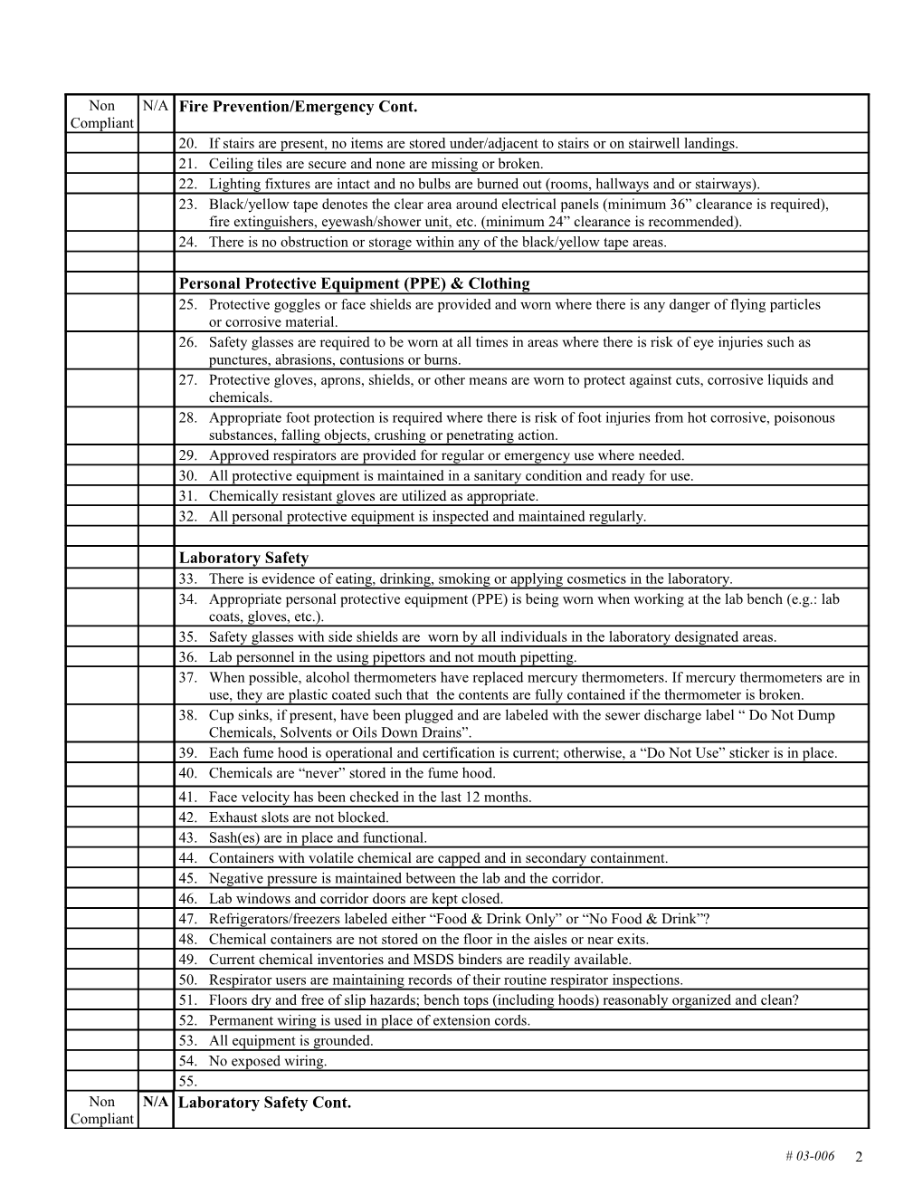 Laboratory & Facility Inspection Checklist