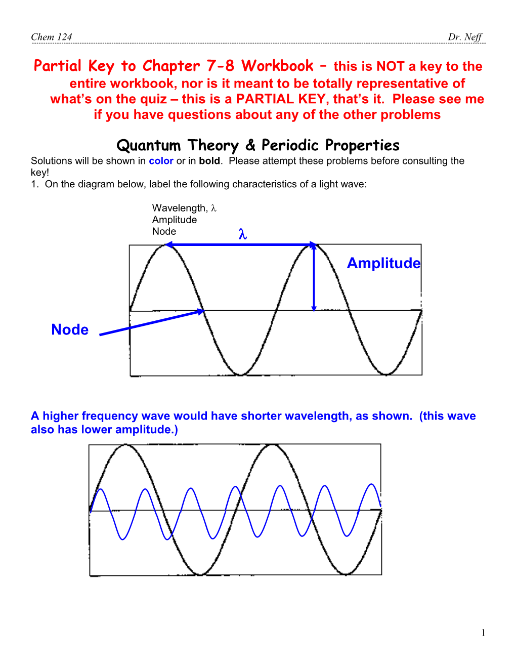 1. on the Diagram Below, Label the Following Characteristics of a Light Wave