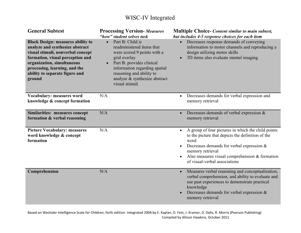 Areas of Difference in Performance Between General Population & Disability Category Students