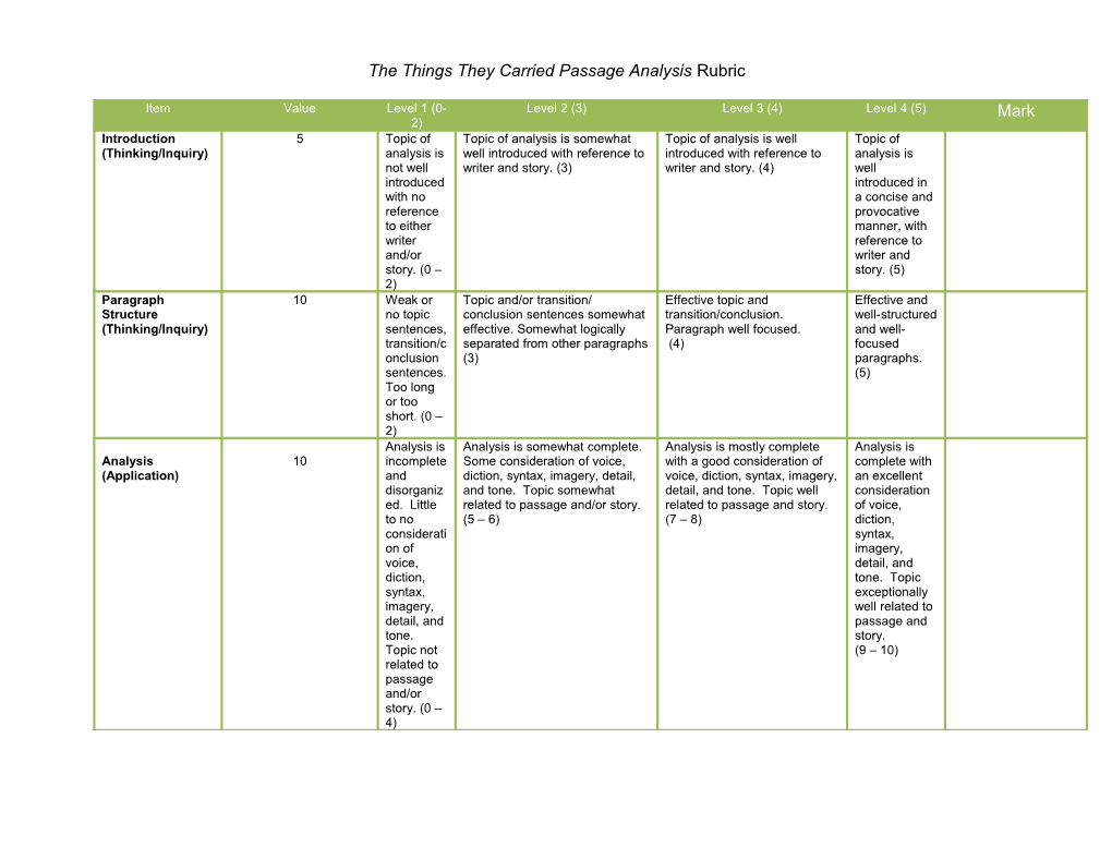 The Things They Carried Passage Analysis Rubric