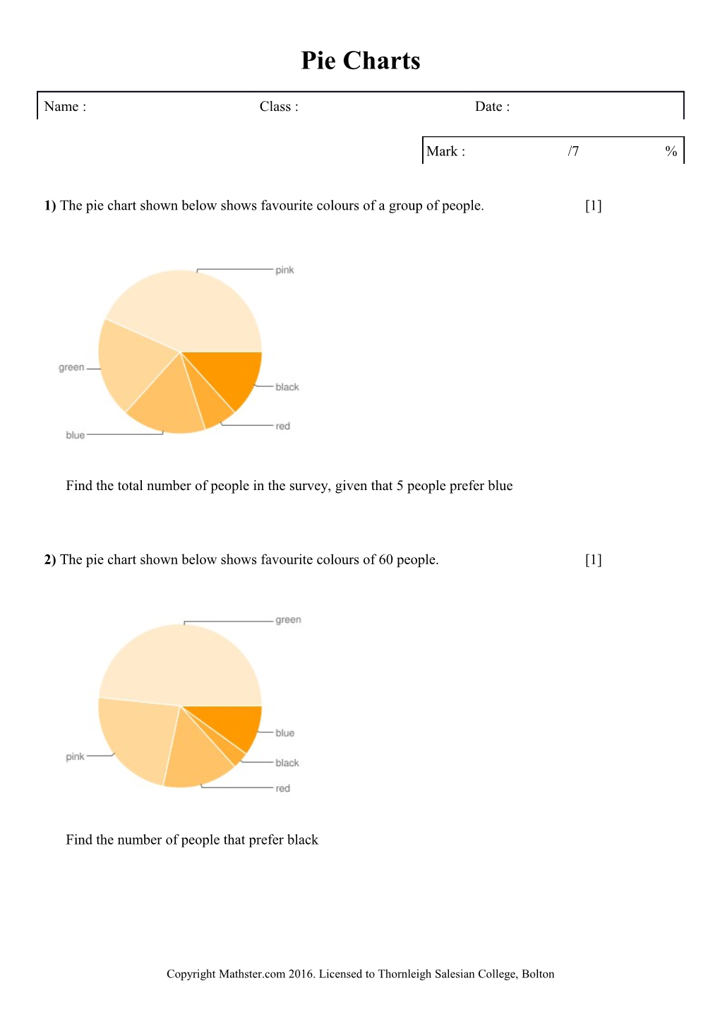 Solutions for the Assessment Pie Charts