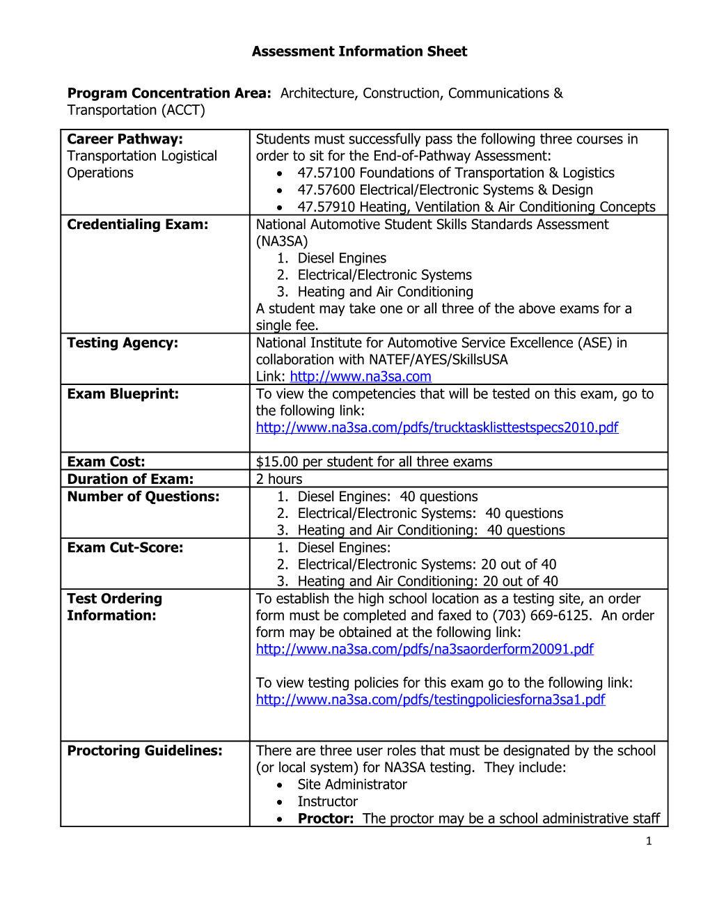 Program Concentration Area: Architecture, Construction, Communications & Transportation (ACCT)