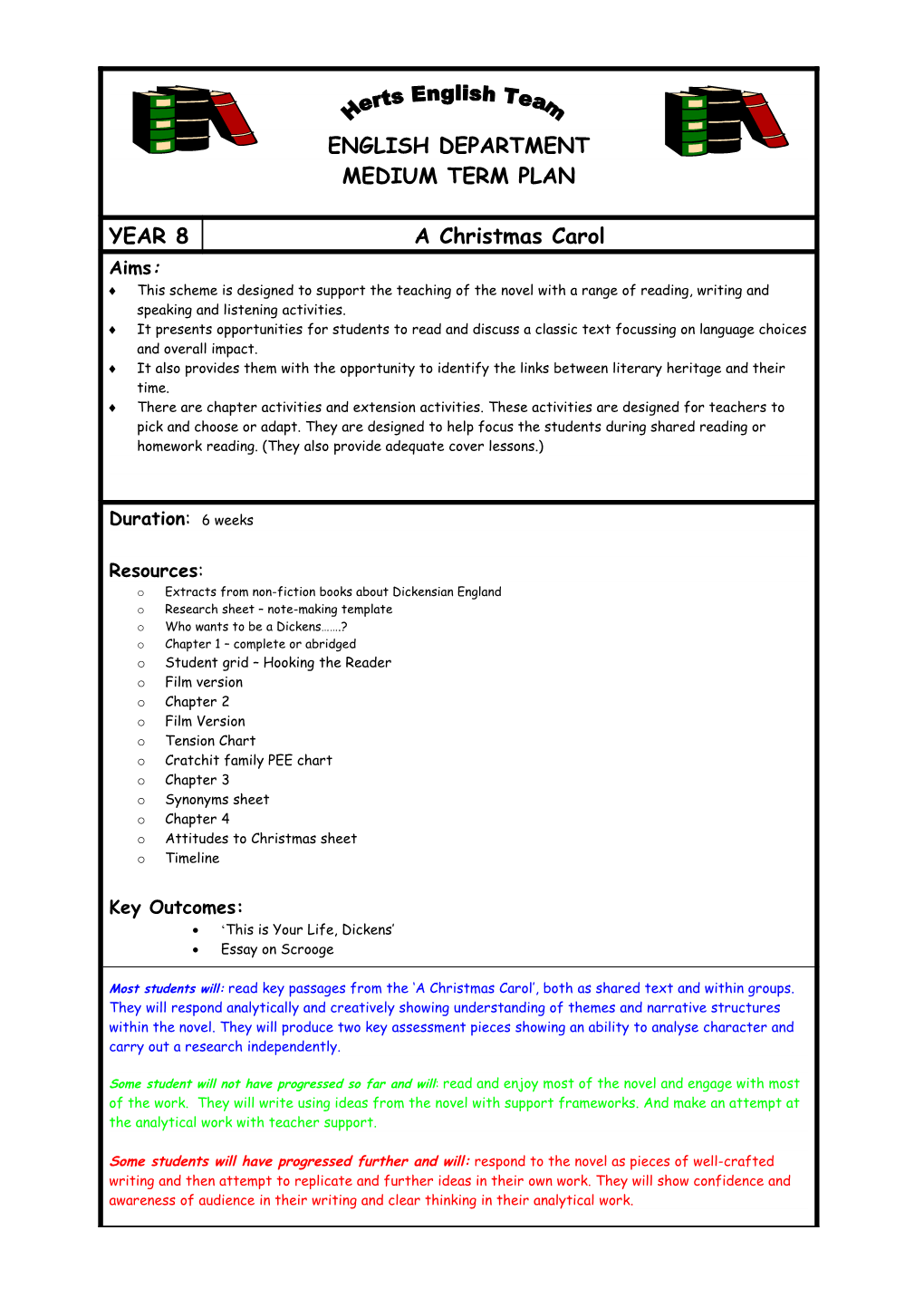 English Department Medium Term Plan