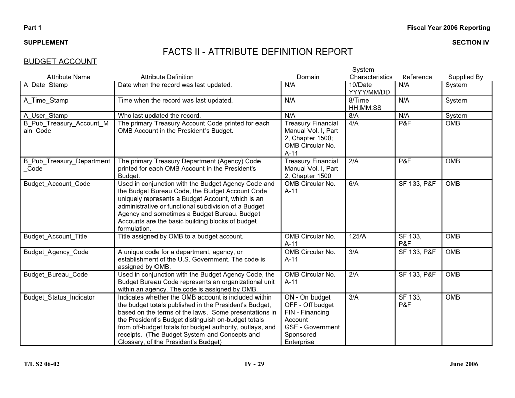 Part 1 Fiscal Year 2006 Reporting