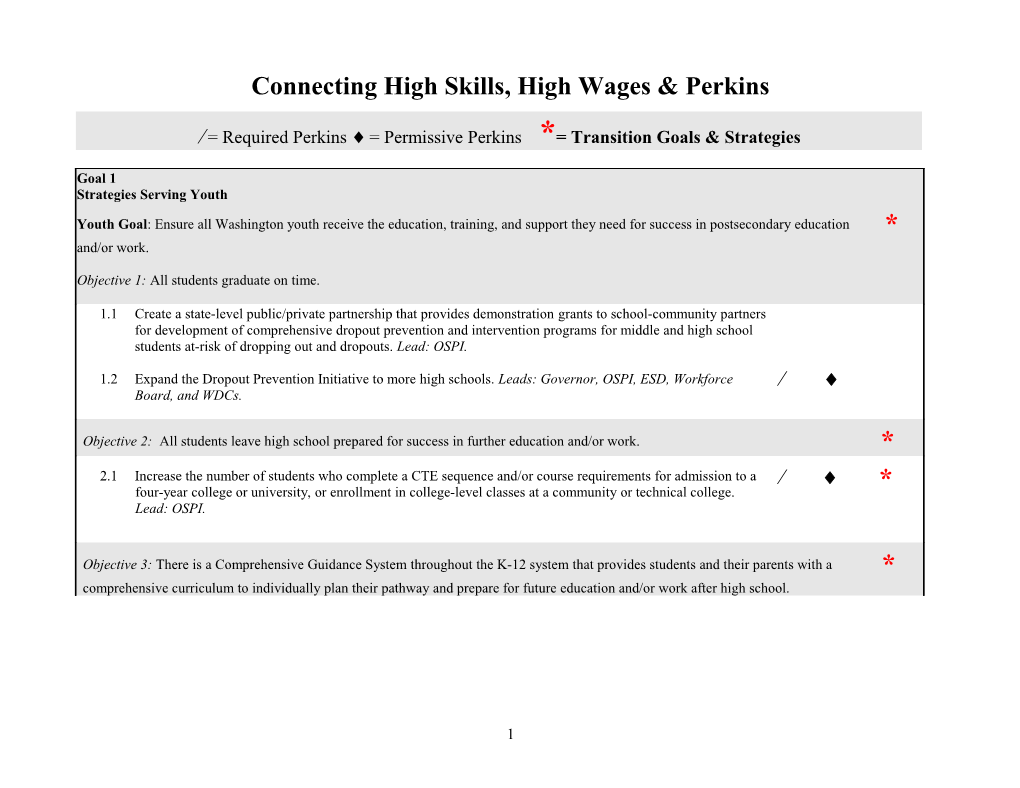 Connecting High Skills, High Wages & Perkins