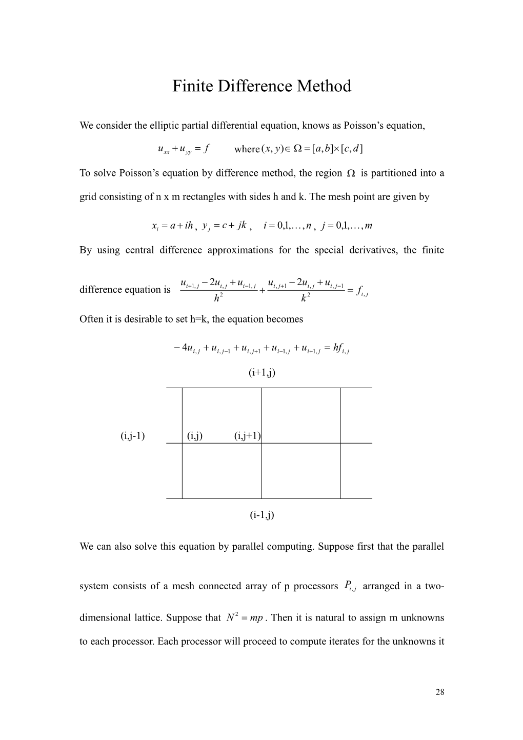 Finite Difference Method